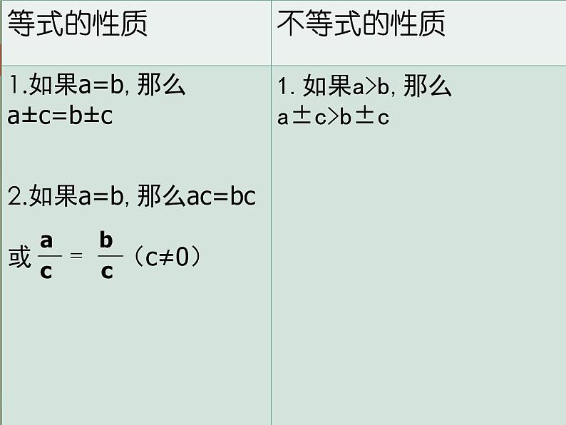 2022年人教版七年级数学下册第9章第1节第2部分不等式的性质课件 (3)第6页