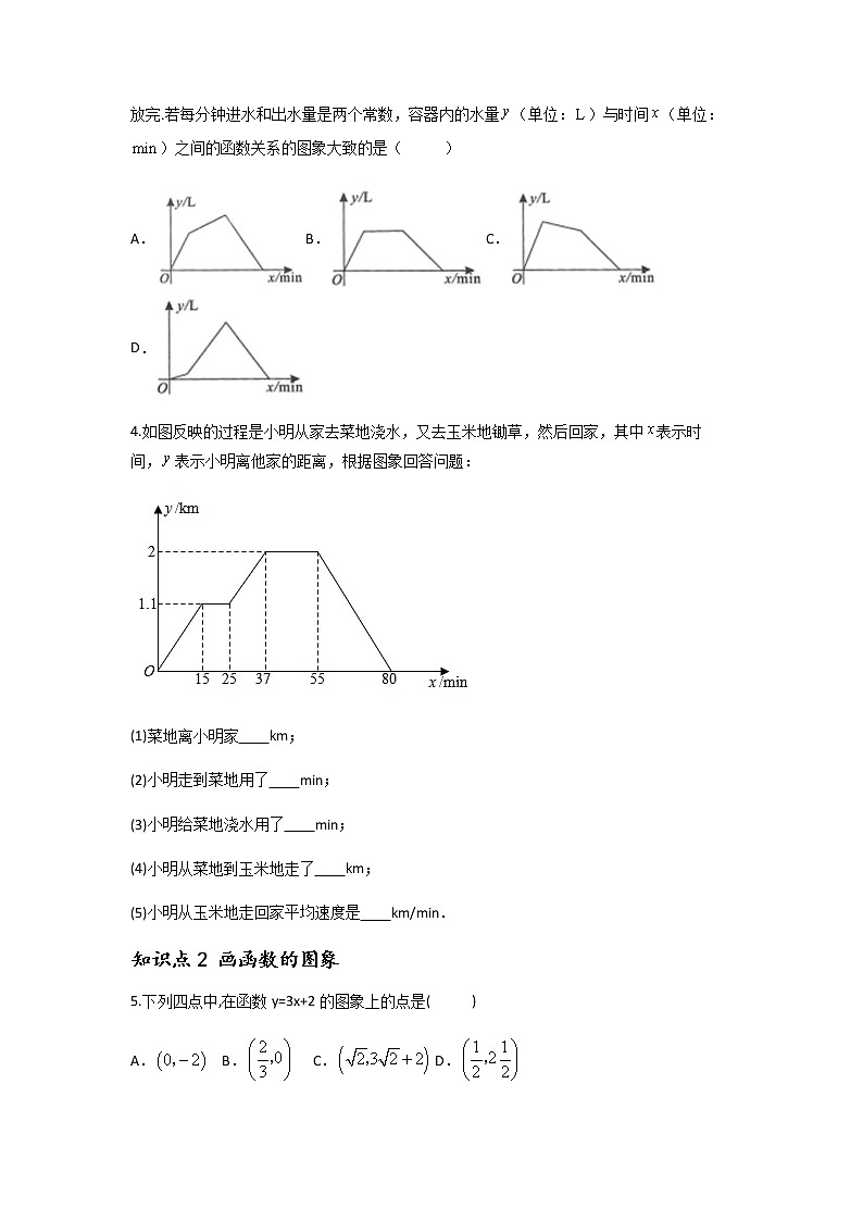 19.1.2 函数的图象-2021-2022学年八年级数学下学期课后练习 (人教版)（原卷版）第2页