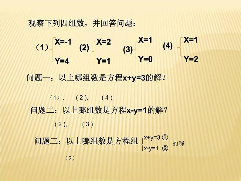 2022年人教版七年级数学下册第8章第2节消元——解二元一次方程组课件 (1)第2页