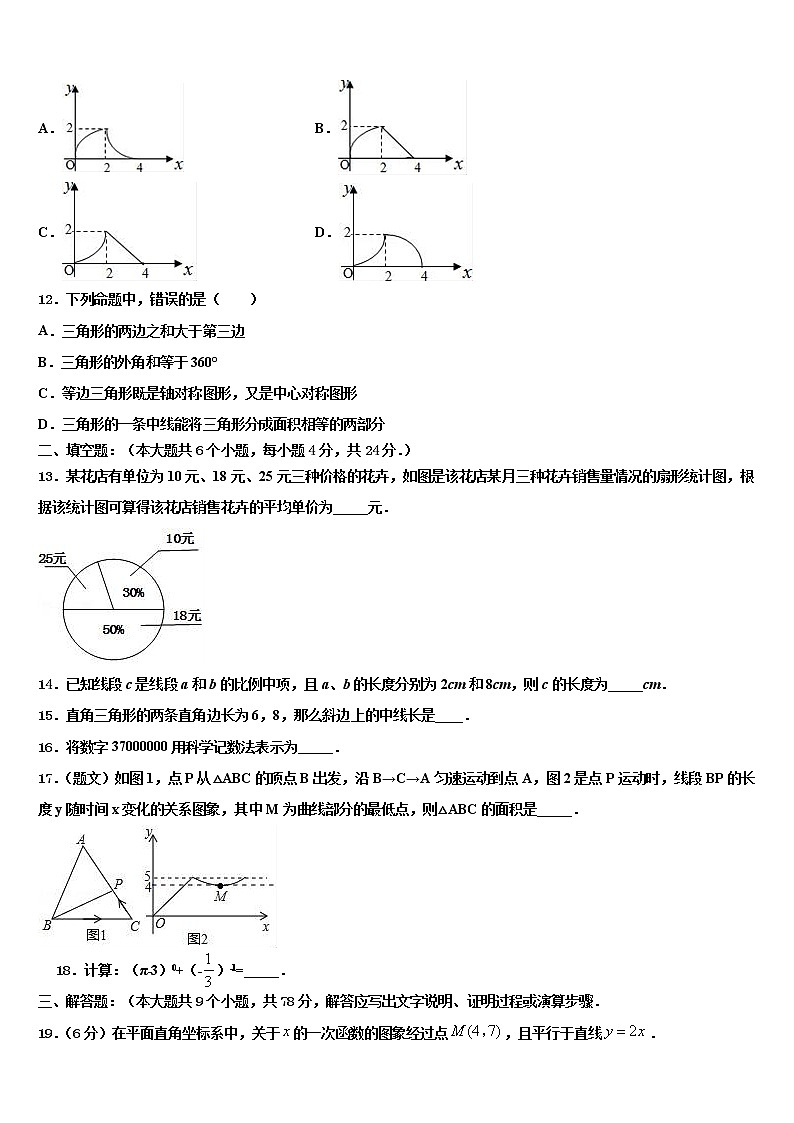 2022年四川省资中学县达标名校中考数学全真模拟试题含解析03