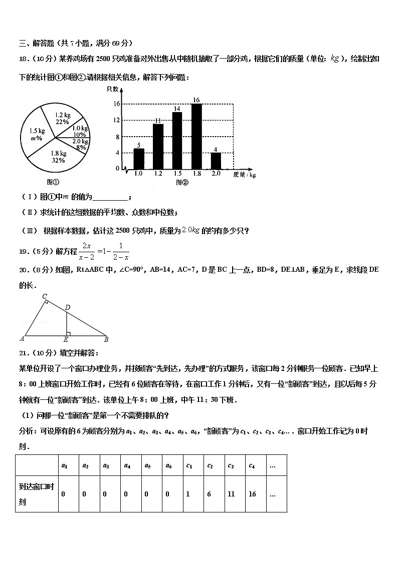 2022年天津市津南区中考数学全真模拟试题含解析03