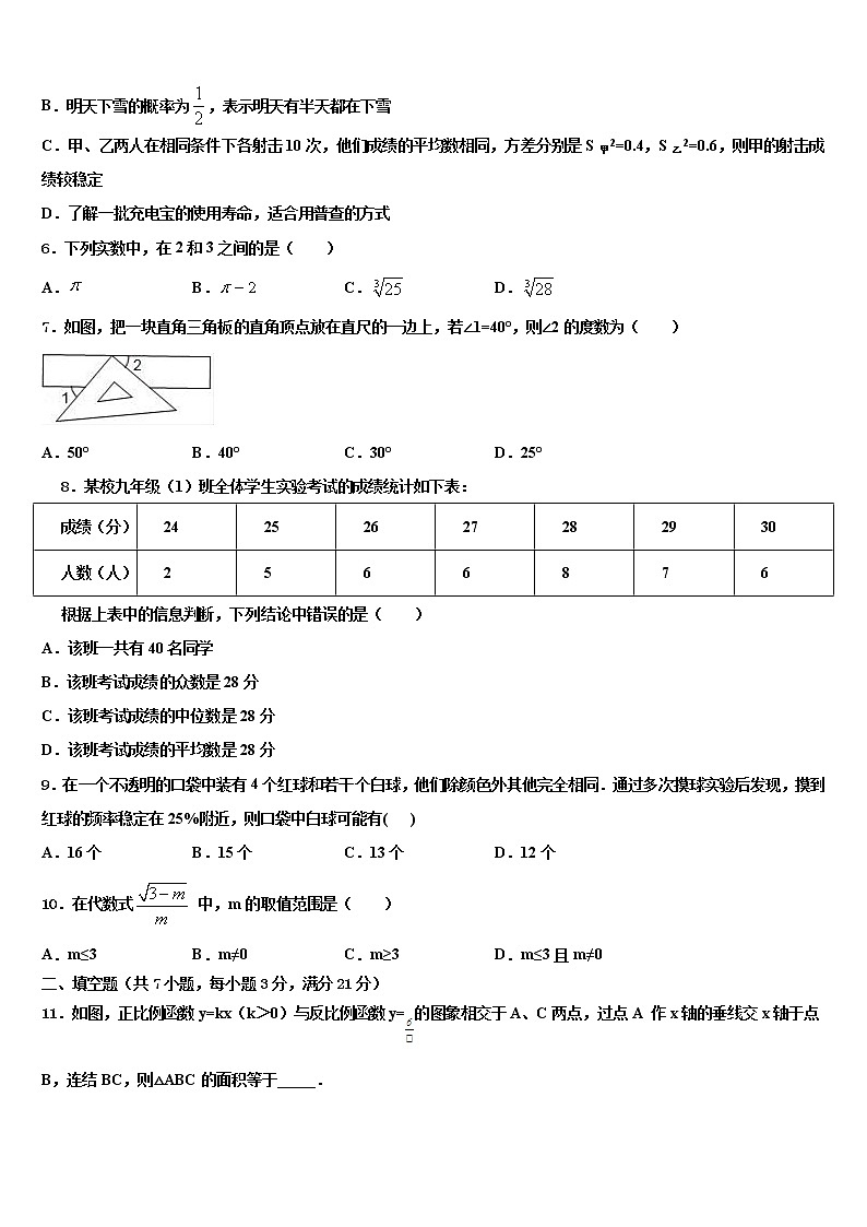 2022年四川省内江市资中县市级名校中考数学押题试卷含解析02