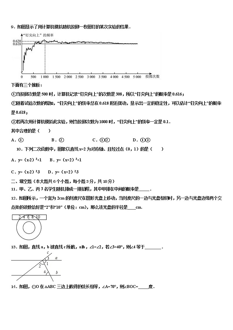 2022年四川省绵阳市平武县重点中学中考联考数学试卷含解析03