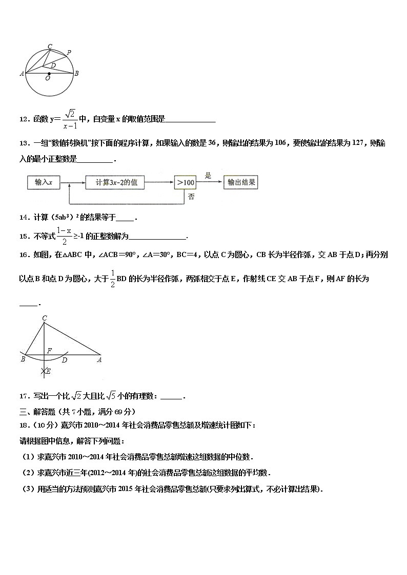 2022年新疆乌鲁木齐市第九十八中学中考数学适应性模拟试题含解析03
