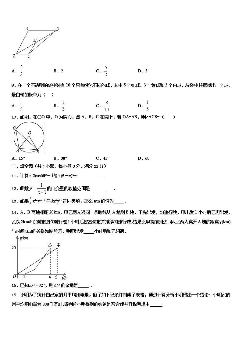 2022年阳泉市重点中学中考押题数学预测卷含解析02