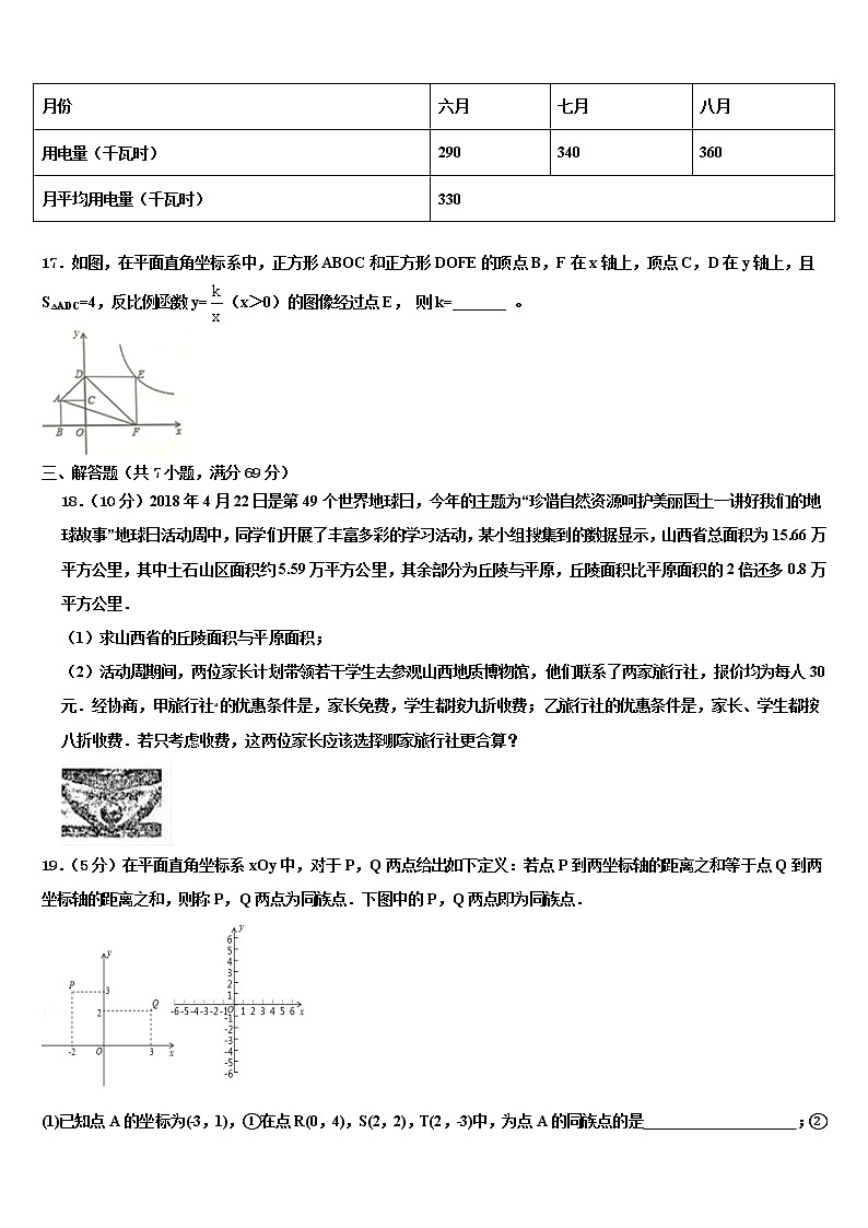 2022年阳泉市重点中学中考押题数学预测卷含解析03