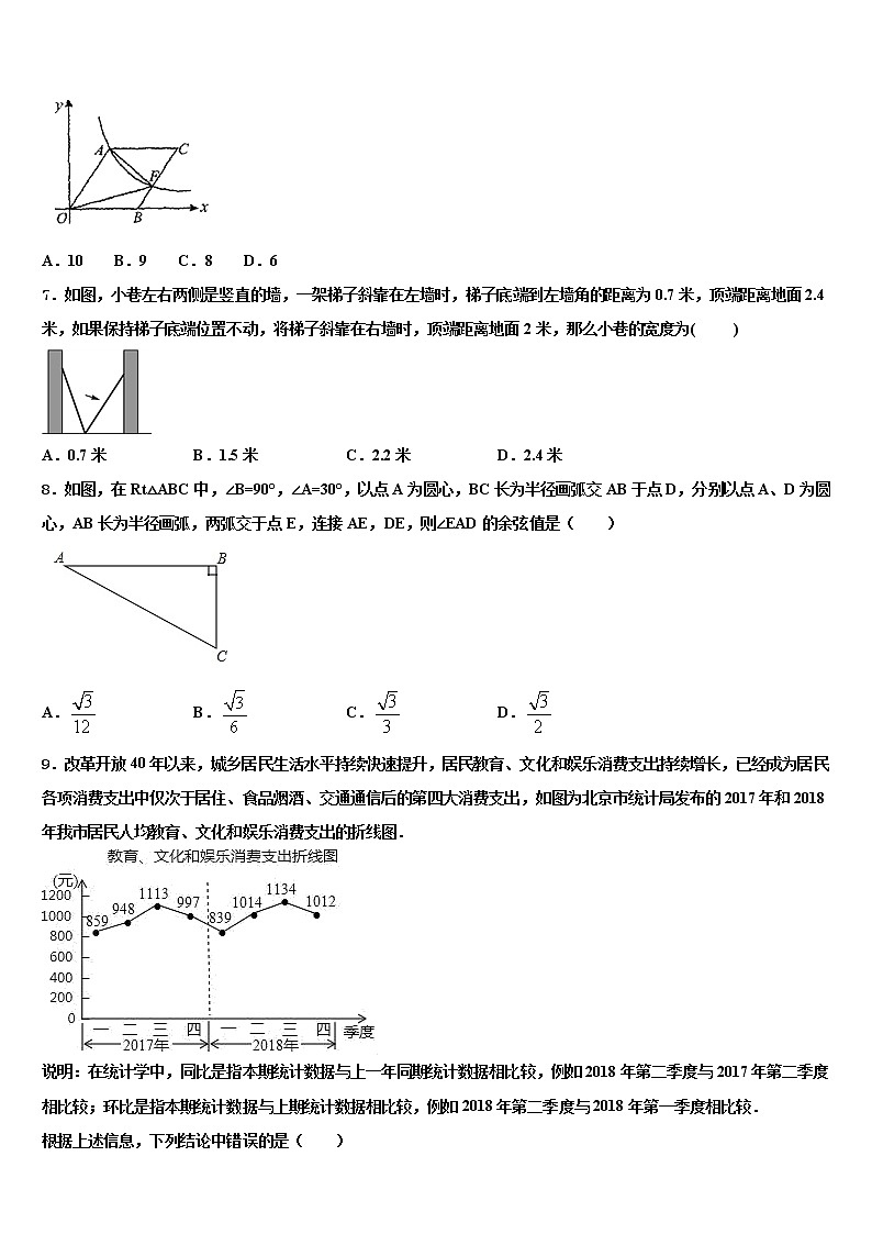 2022年重庆市长寿一中学中考数学考试模拟冲刺卷含解析第2页