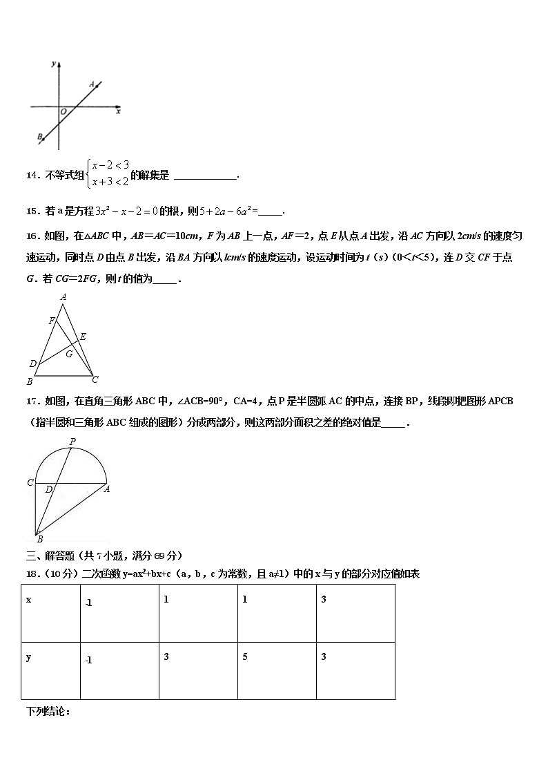 安徽省蚌埠固镇县联考2021-2022学年中考三模数学试题含解析第3页