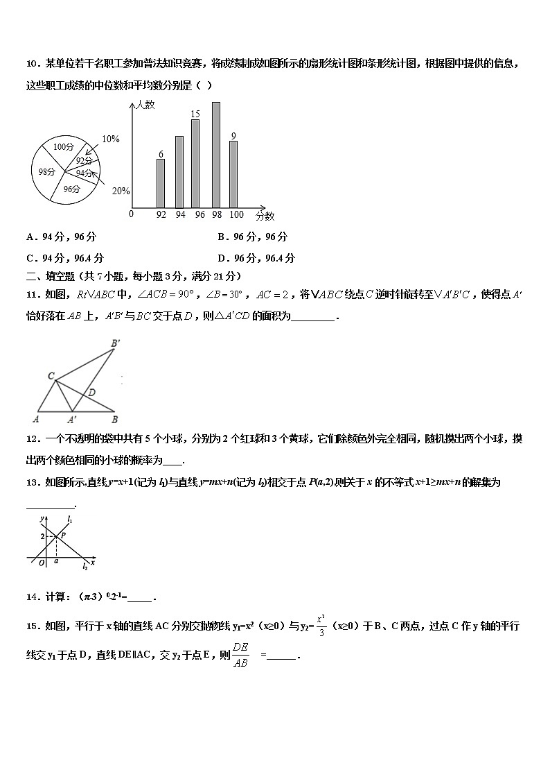 2022年云南省昆明市五华区云南师范大附属中学中考五模数学试题含解析03