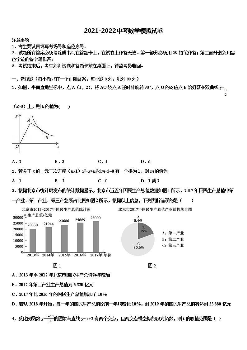 安徽省合肥市45中学2021-2022学年初中数学毕业考试模拟冲刺卷含解析01