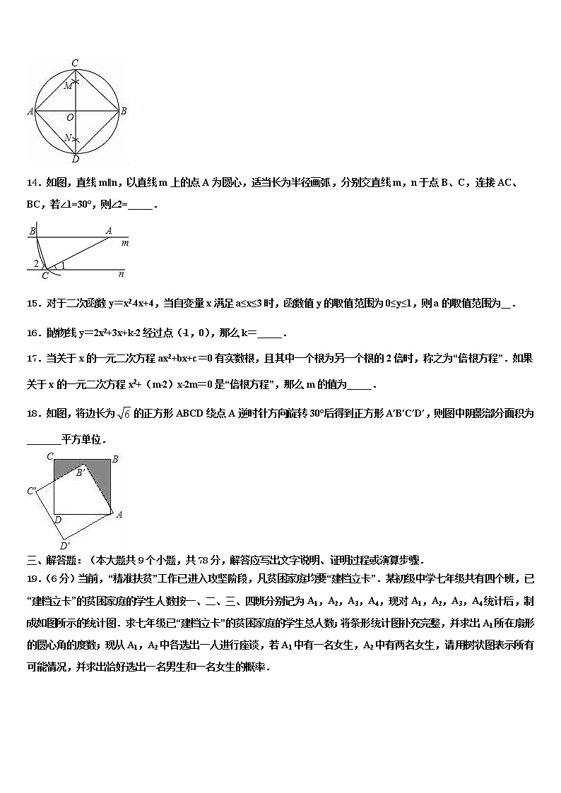 2022年云南省双柏县达标名校初中数学毕业考试模拟冲刺卷含解析03