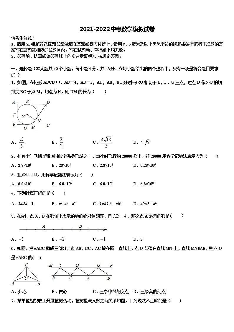 安徽马鞍山和县联考2021-2022学年中考数学适应性模拟试题含解析第1页
