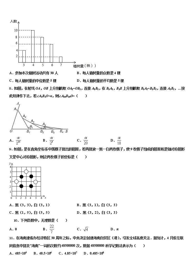 安徽马鞍山和县联考2021-2022学年中考数学适应性模拟试题含解析第2页