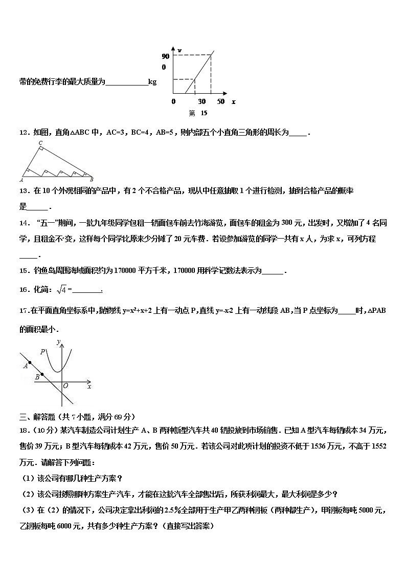 2022年浙江省绍兴市柯桥区杨汛桥镇中学毕业升学考试模拟卷数学卷含解析03