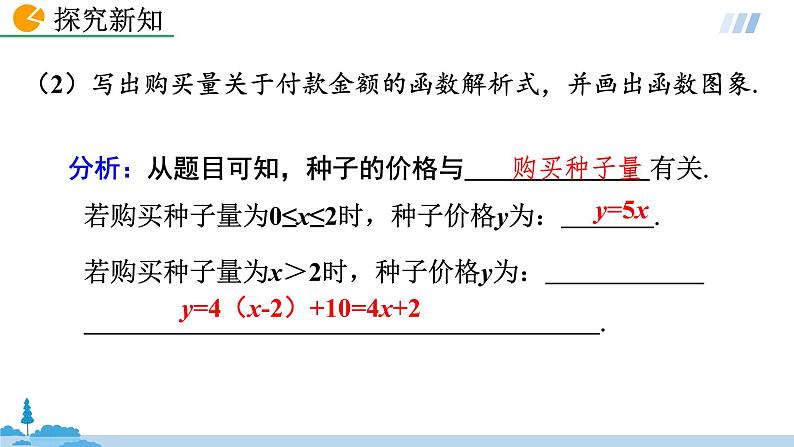 数学人教八（下）19.2.2一次函数课时4课件PPT第8页