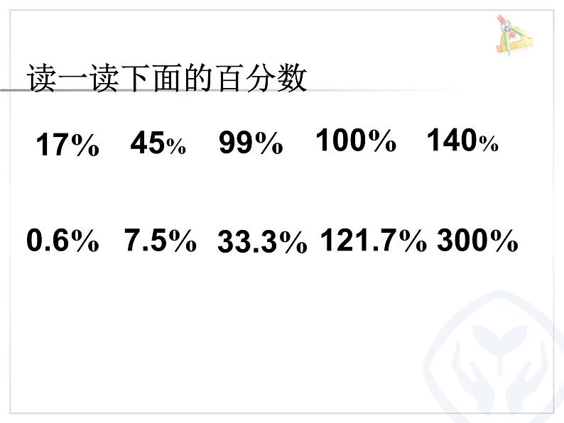 百分数的意义和写法改课件PPT第2页