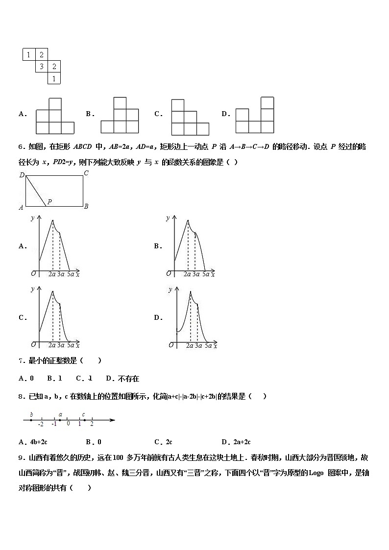 安徽省宿州重点中学2021-2022学年中考数学全真模拟试卷含解析02