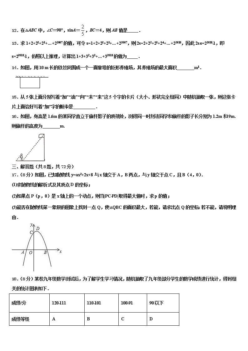 安徽省养鹿中学2022年中考数学模拟试题含解析03