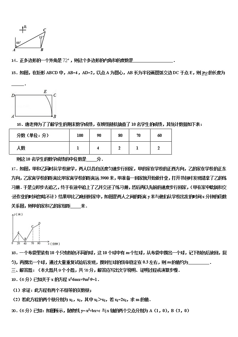 成都市东辰国际校2022年中考数学模拟预测试卷含解析第3页