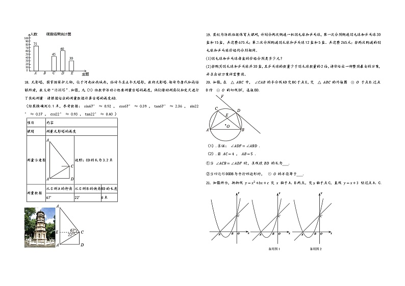 河南省商丘市睢阳区2022届九年级中考数学模拟试题 word，含答案第3页