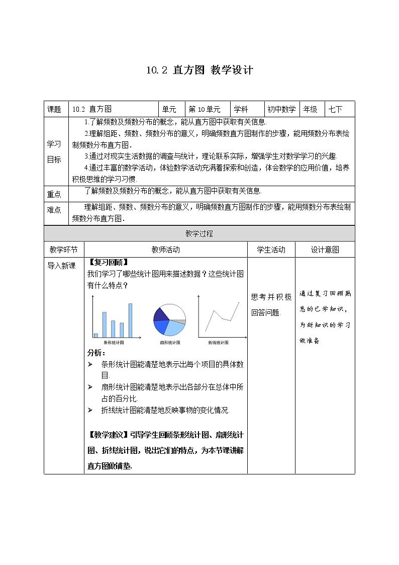 《10.2 直方图》同步教案+课件01