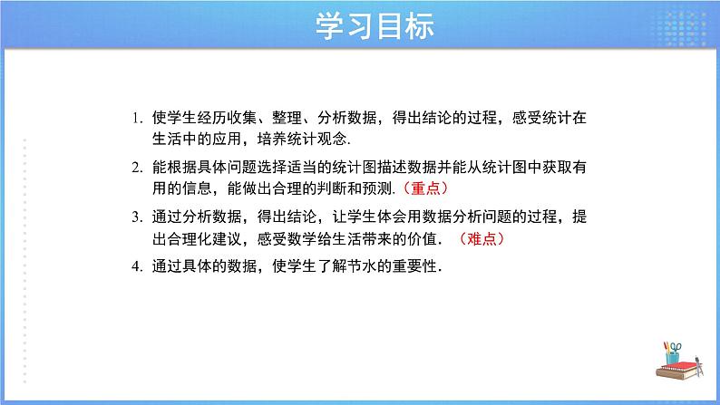 《10.3 课题学习从数据谈节水》精品同步课件第2页