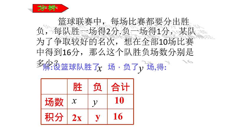 人教版初中数学七年级下册  8.1 二元一次方程组 (课件)第4页