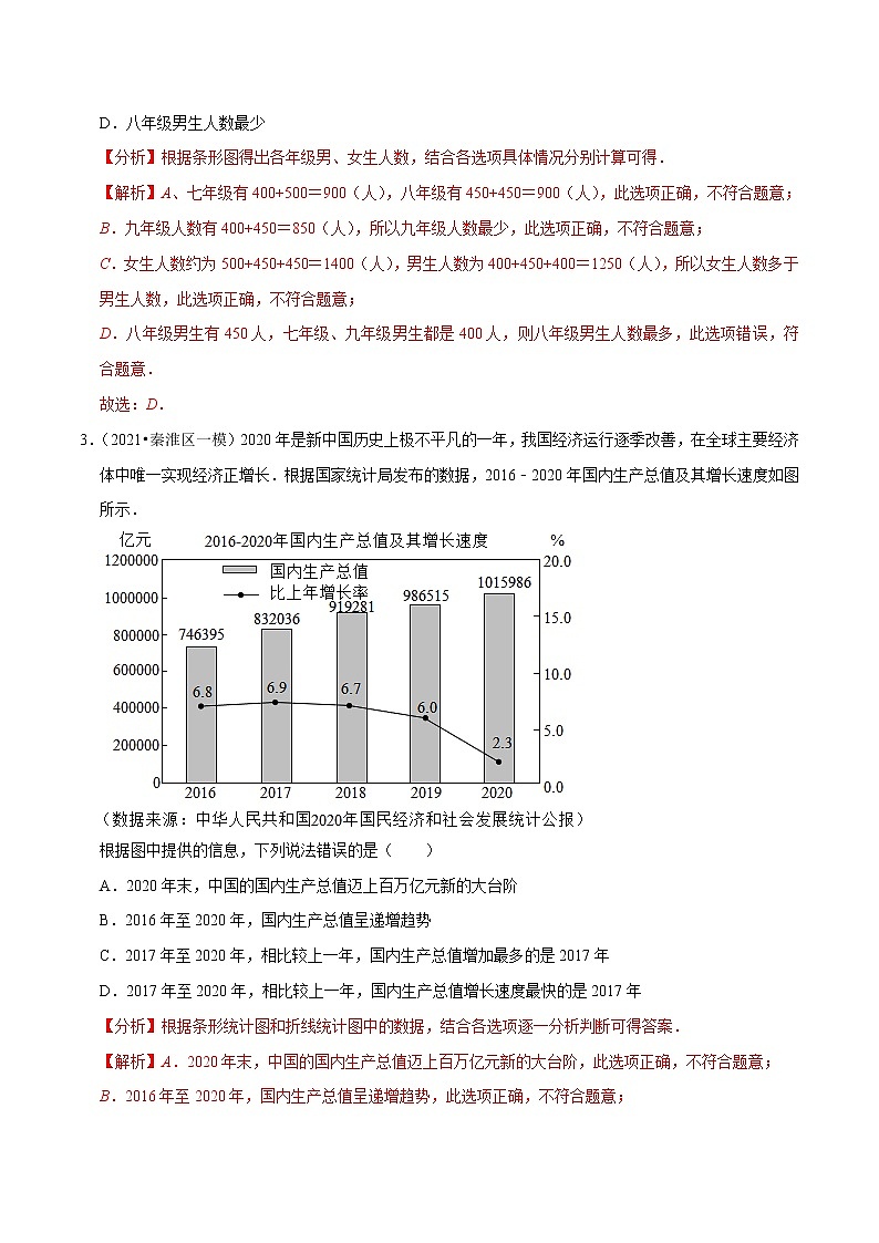 小题好拿分必做选择30题（双基版）（解析版）第2页