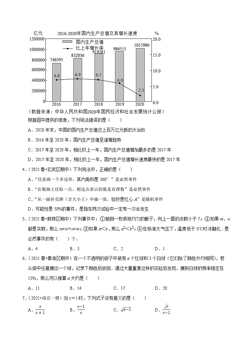 小题好拿分必做选择30题（双基版）（原卷版）第2页