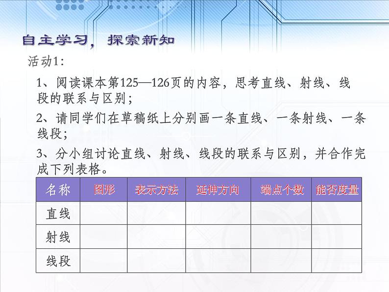 人教数学七上4.2 直线、射线、线段的概念优质课课件PPT第3页