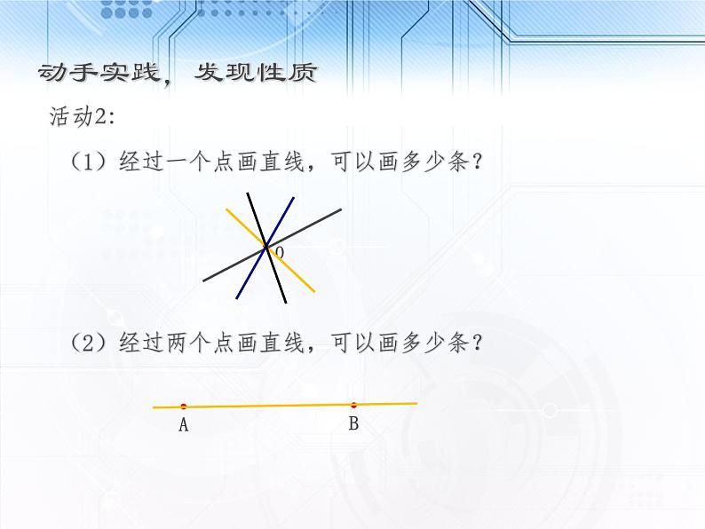 人教数学七上4.2 直线、射线、线段的概念优质课课件PPT第5页