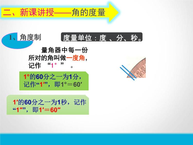 人教数学七上4.3.1角的度量优质课课件PPT03