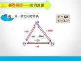 人教数学七上4.3.1角的度量优质课课件PPT