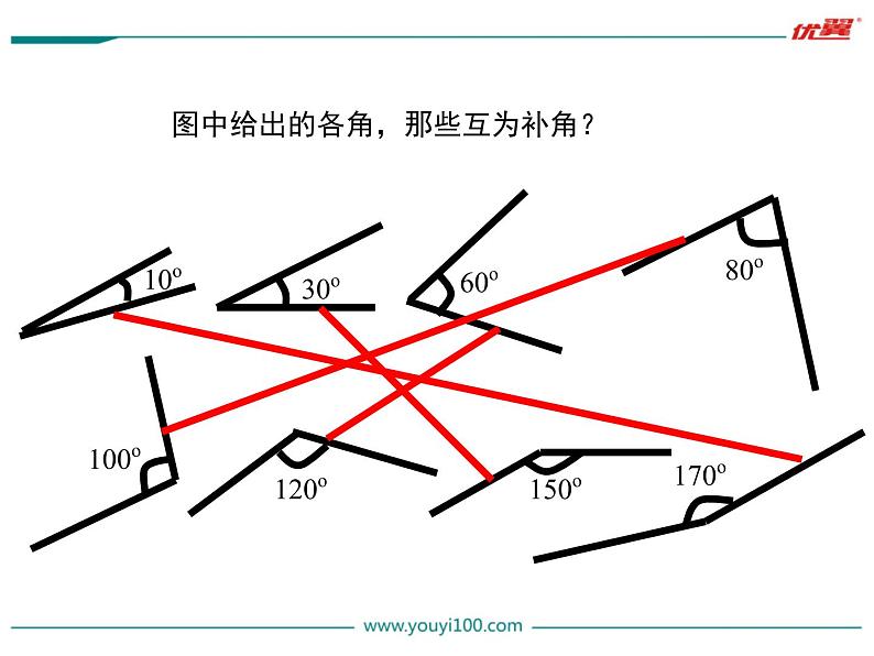 4.3.3 余角和补角课件PPT第8页