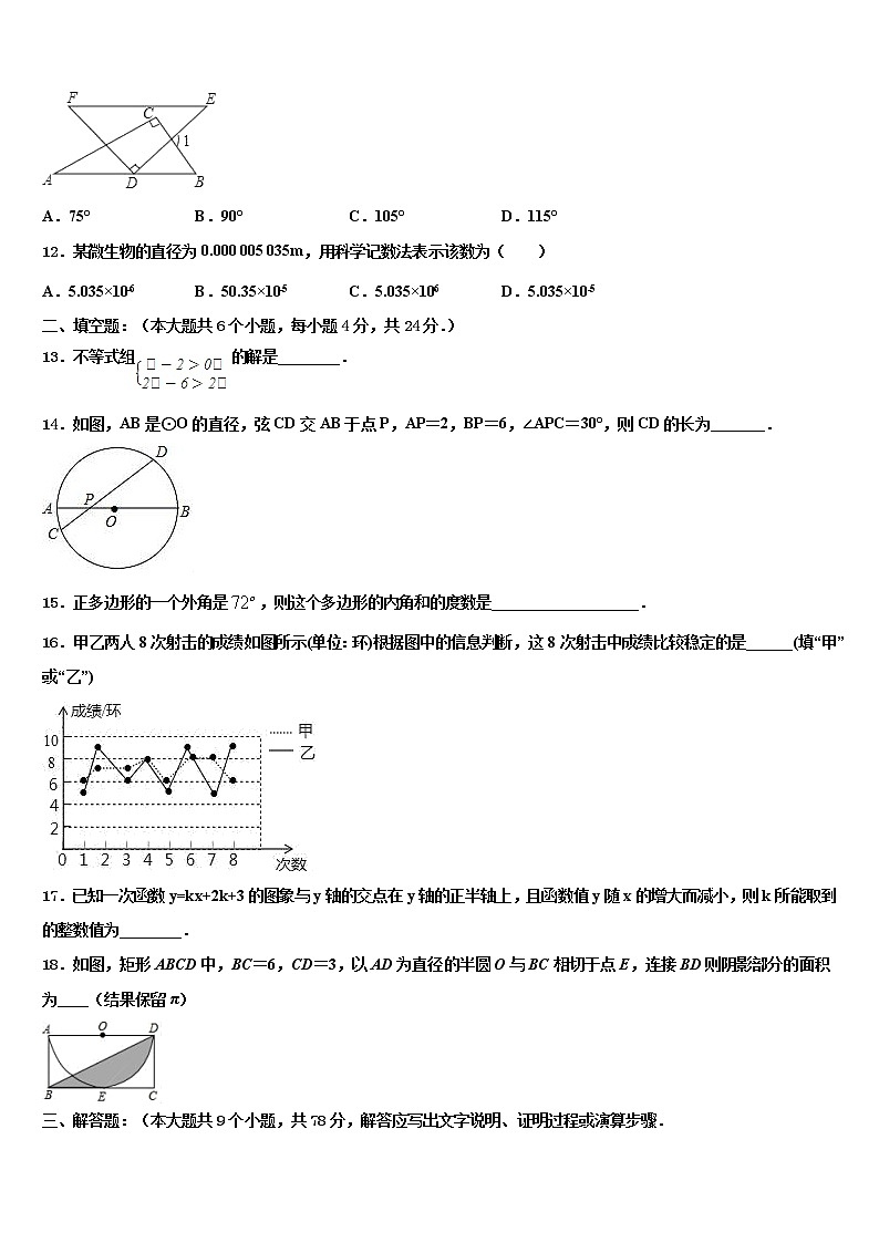 福建省厦门市厦门外国语校2022年中考数学押题试卷含解析03