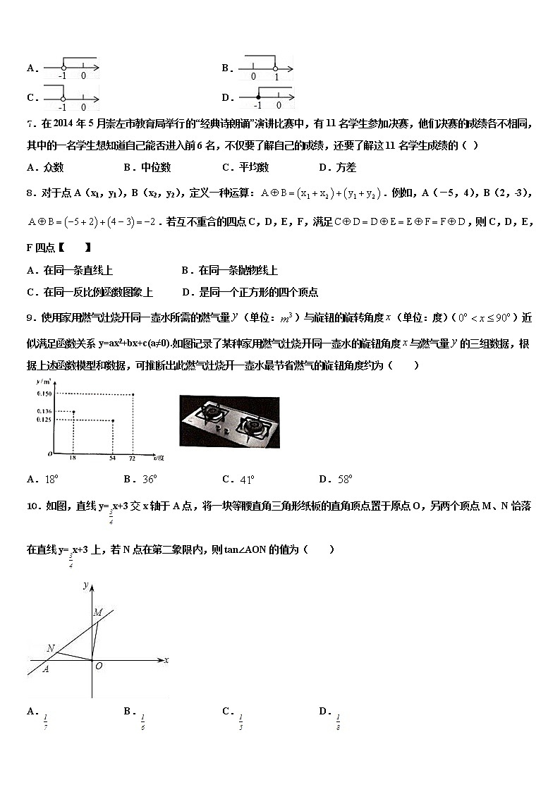 福建省厦门市同安区五校2021-2022学年中考冲刺卷数学试题含解析第2页