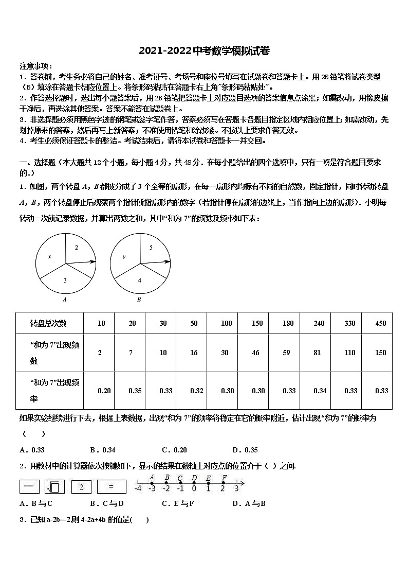福建省厦门市同安区五校2021-2022学年中考数学考前最后一卷含解析01