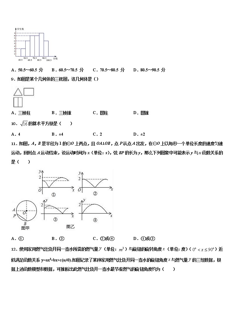 福建省福安市湾坞中学2022年中考数学模拟试题含解析03