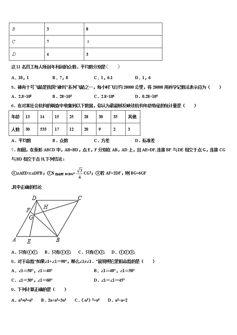 福建省厦门市第一中学2021-2022学年中考数学模试卷含解析第2页