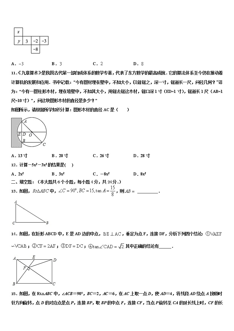 福建省宁化城东中学2021-2022学年中考数学全真模拟试卷含解析03