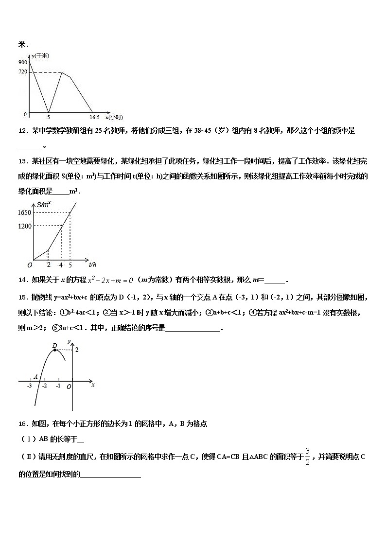 福建省郊尾、枫江、蔡襄教研小片区2022年中考二模数学试题含解析第3页