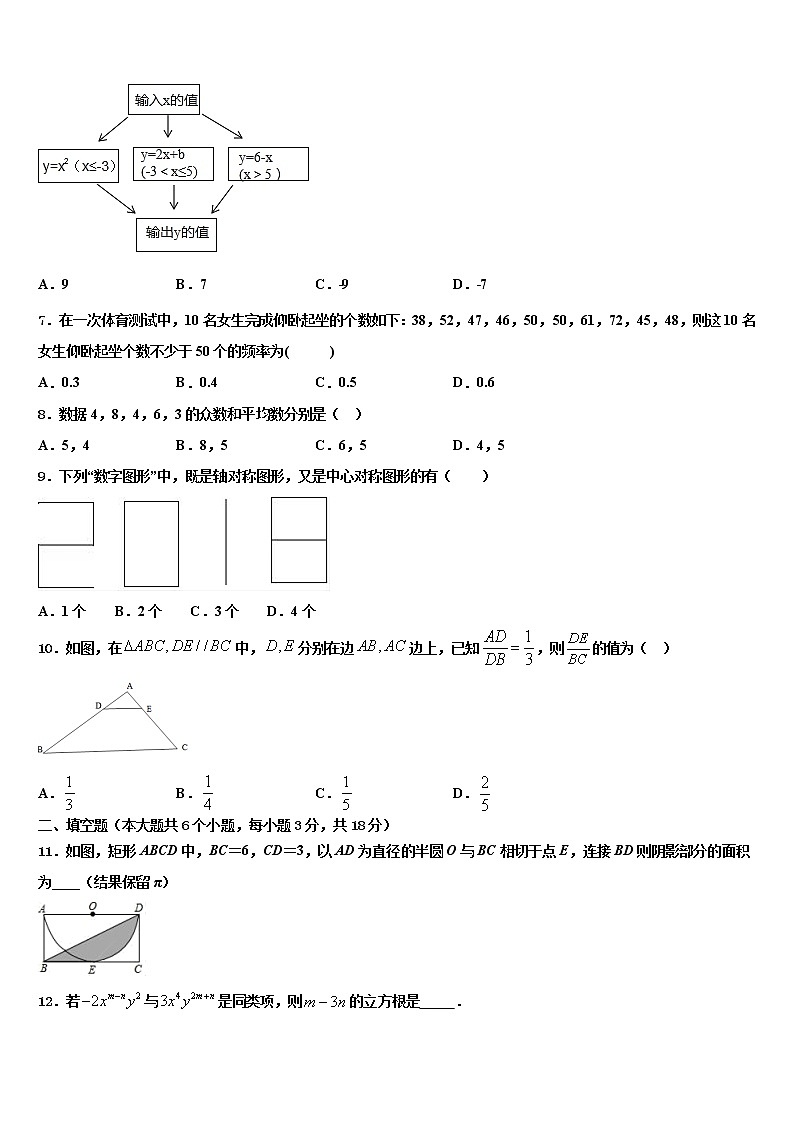 广东省东莞市长安实验中学2022年中考数学五模试卷含解析第2页