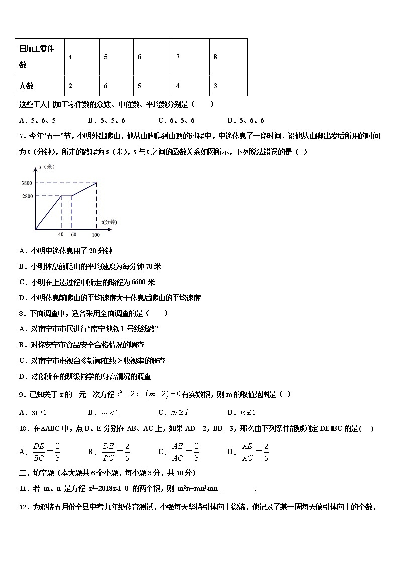 广东梅州市丰顺县重点名校2022年中考押题数学预测卷含解析02