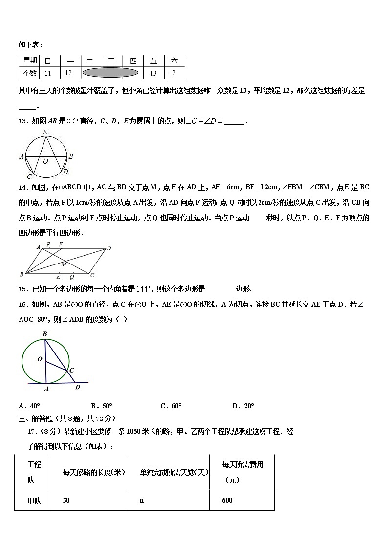 广东梅州市丰顺县重点名校2022年中考押题数学预测卷含解析03