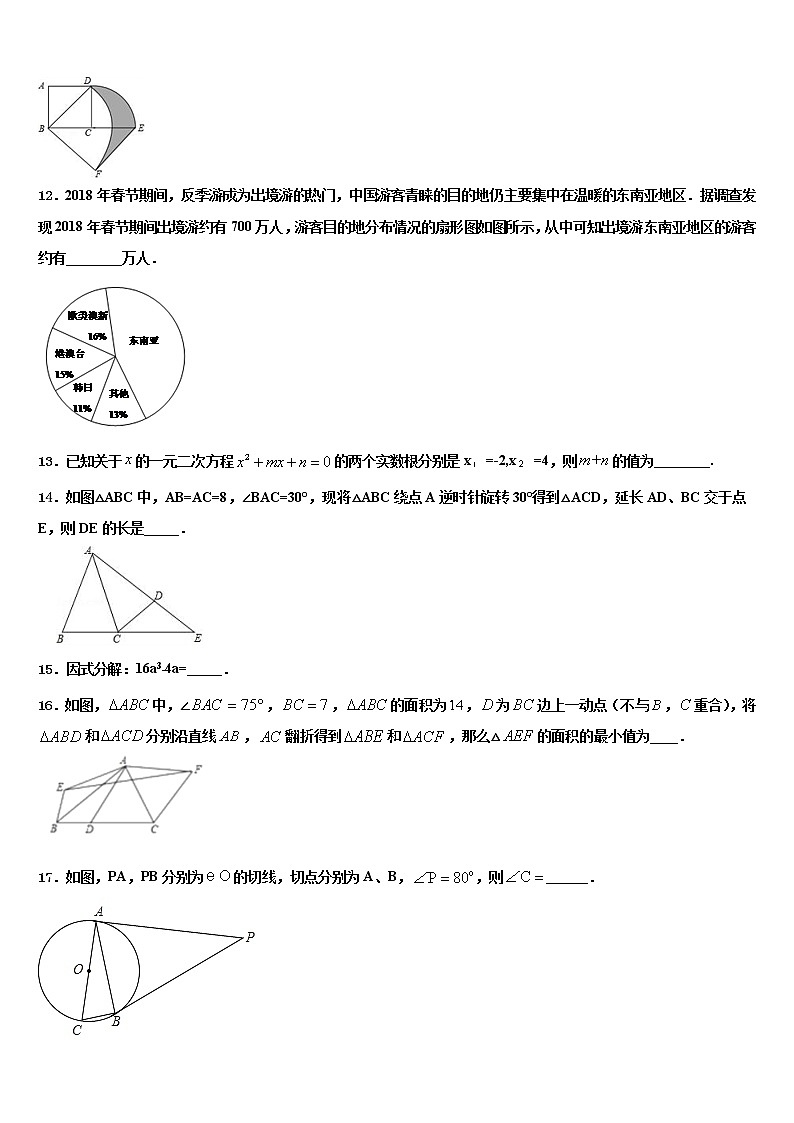 广东省江门市台山市2021-2022学年初中数学毕业考试模拟冲刺卷含解析03