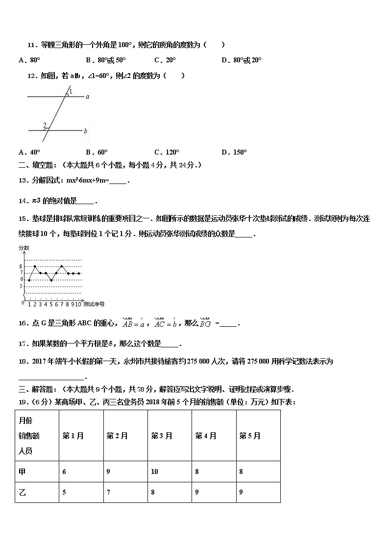 广东省揭阳市揭西县重点中学2022年中考数学押题卷含解析03