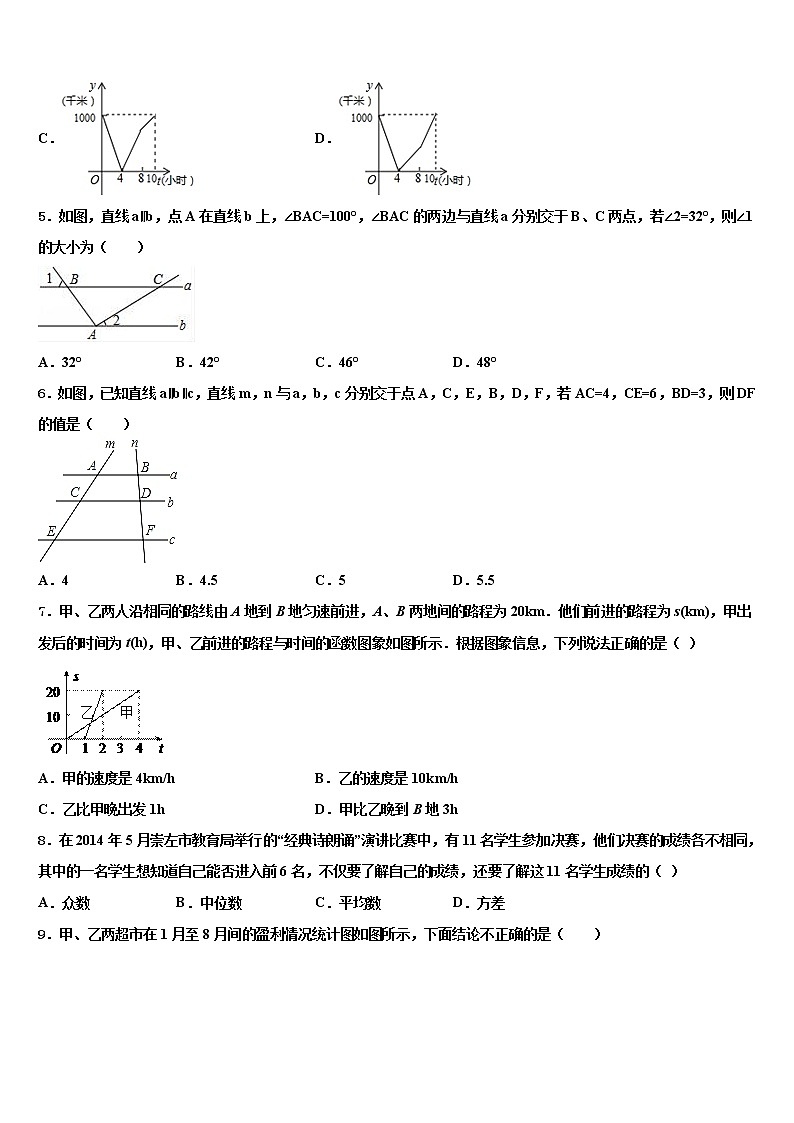 广东省汕头市潮南区胪岗镇2022年中考数学适应性模拟试题含解析02