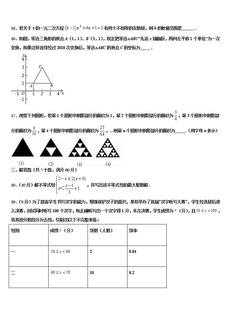 广东省广州市绿翠现代实验校2021-2022学年初中数学毕业考试模拟冲刺卷含解析03