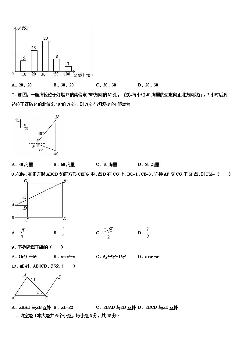 广东省广州重点中学2022年毕业升学考试模拟卷数学卷含解析02