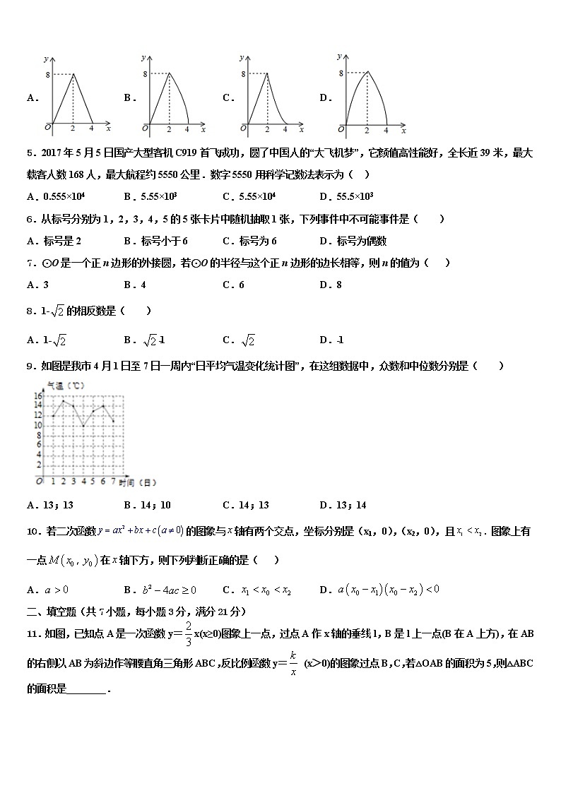 广东省江门市蓬江区荷塘中学2021-2022学年中考冲刺卷数学试题含解析02
